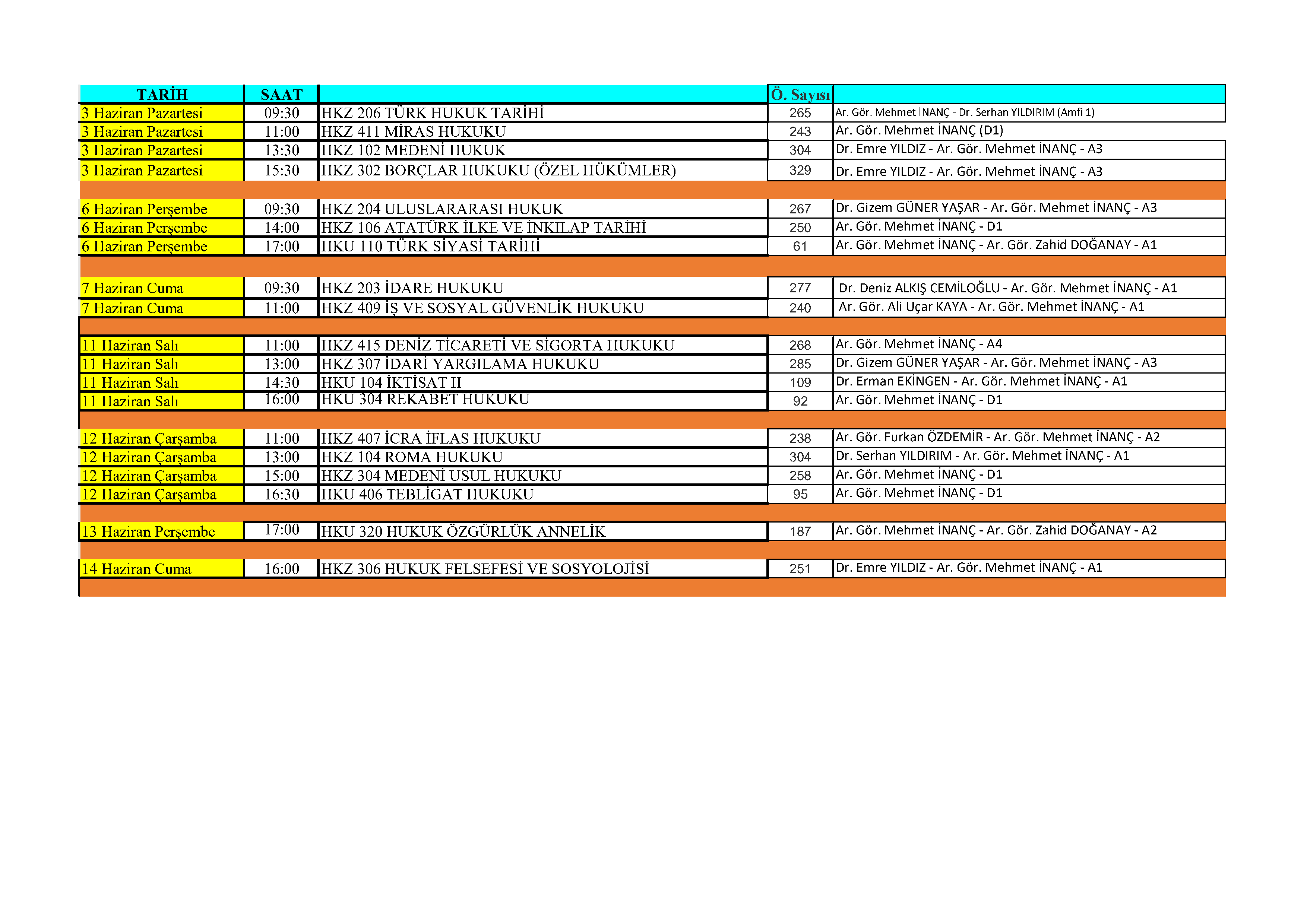 2023-2024 final görevlerim